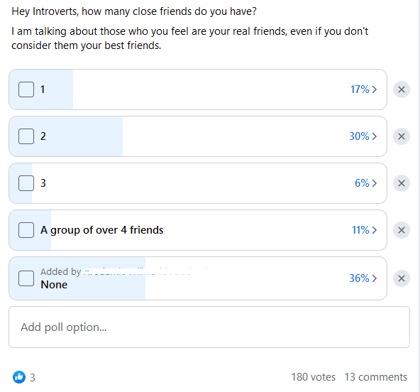 how many friends introverts have