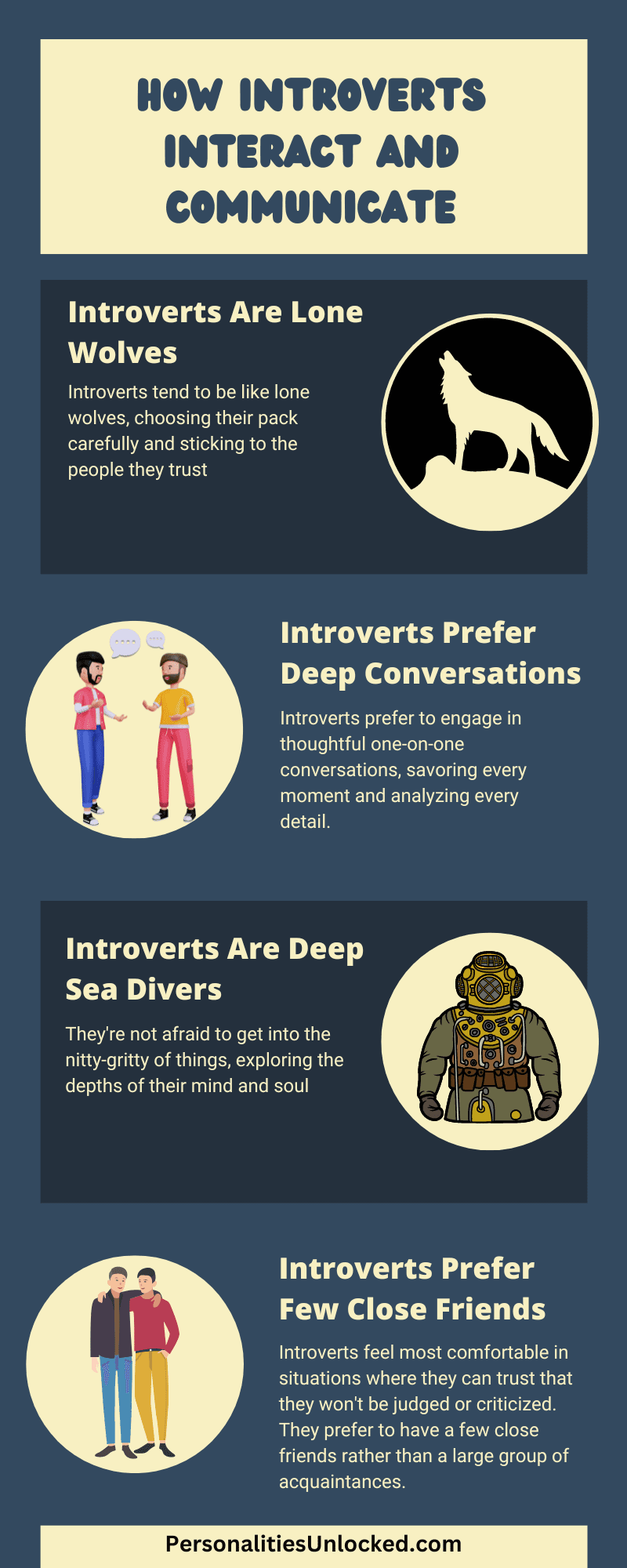 How introverts communicate